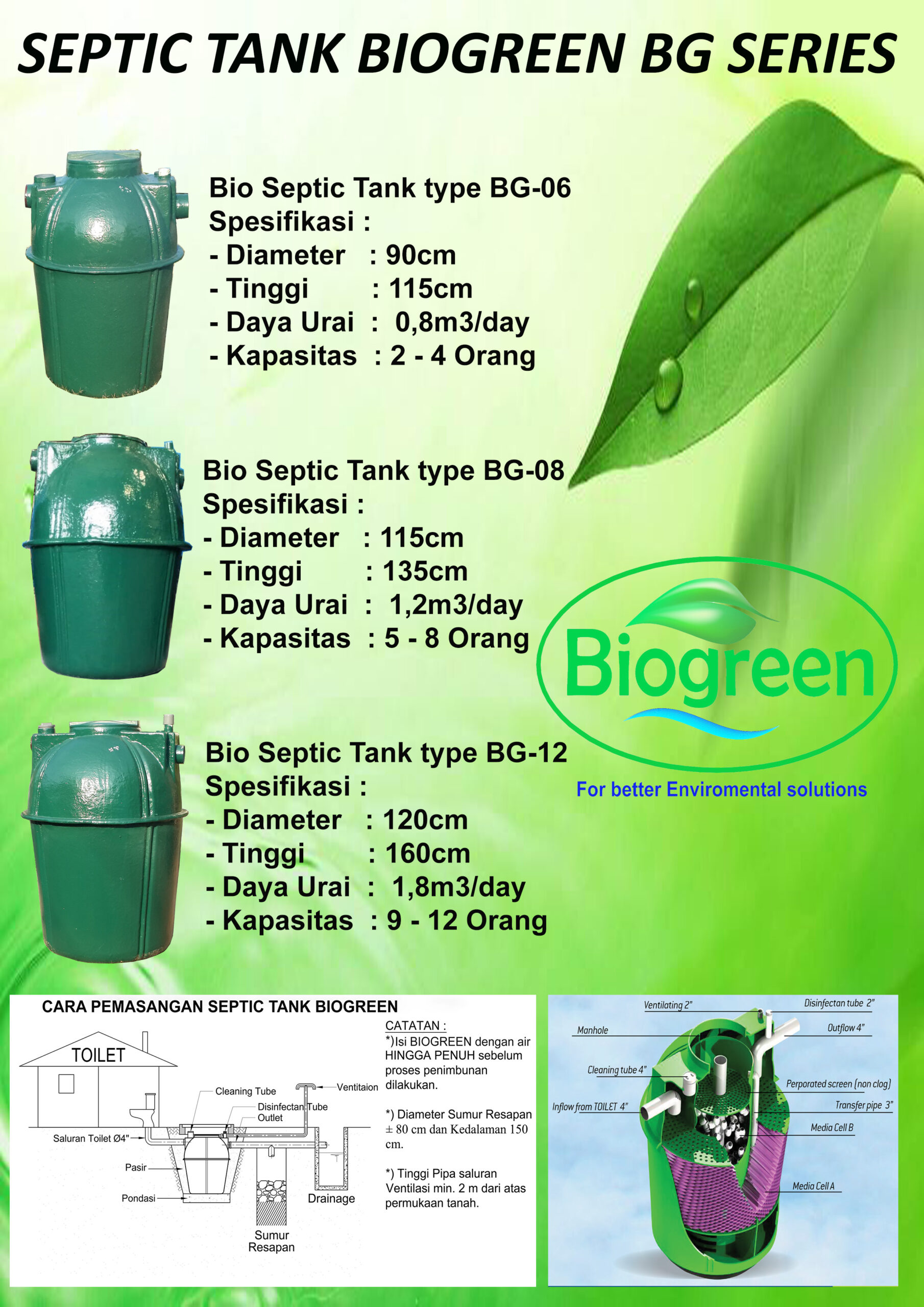 Bio septic tank